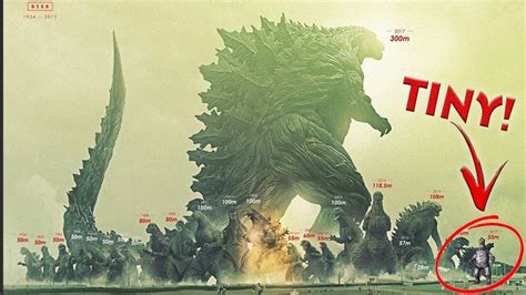 Discussions and posts related to films such as godzilla vs. Godzilla Netflix Mechagodzilla - Bargain Sale Lasko Heaters