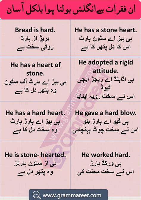 How To Translate Urdu Words In English Ndaorug
