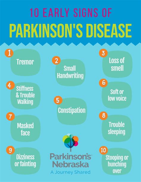 Parkinsons Disease Gia Blevins