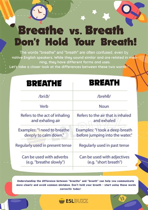 Breathe Vs Breath Which One Should You Use Eslbuzz