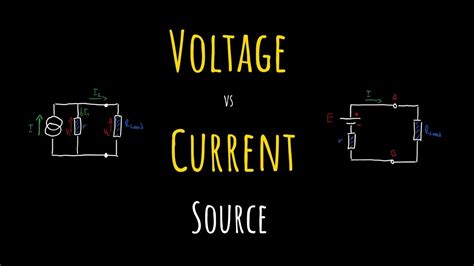Voltage And Current Source Differences Engineering Scribbles