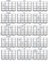 Images of Basic Guitar Notes