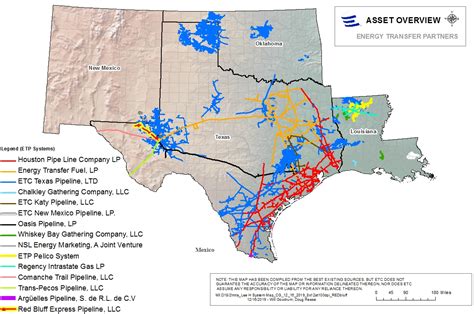 Etc Texas Pipeline Ltd