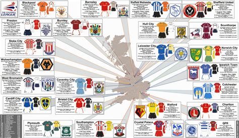 League, teams and player statistics. Which 20 Clubs Would Be In Your Premier League? - World ...