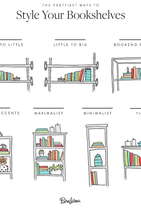 All The Glorious Ways You Can Arrange Your Bookshelves With Images
