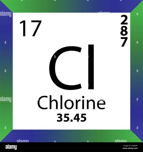 Cl Cloro Elemento Químico Tabla Periódica Ilustración Vectorial única