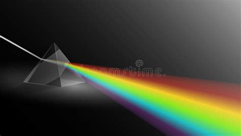 Light Passing Through A Triangular Prism Physics Illustration Template