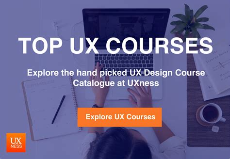 Top 15 Ux Design Courses At Udemy ~ Uxness Ux Design Usability
