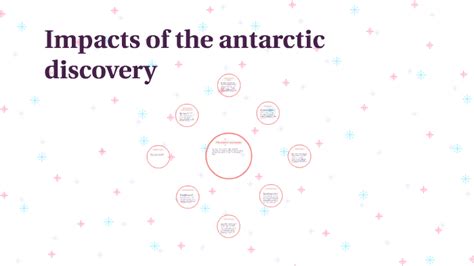 Impacts Of The Antarctic Discovery By Rema Nezhad
