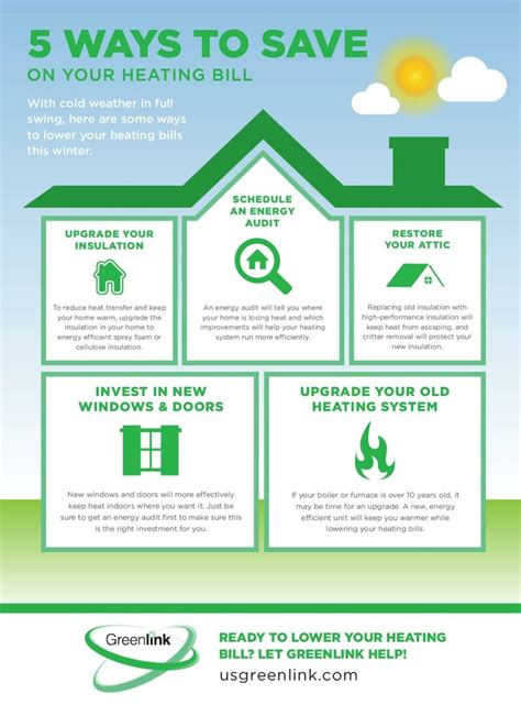 Ways To Lower Your Heating Bill Greenlink Energy Solutions