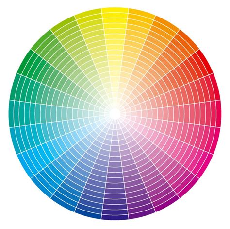 Esquema De Colores ¡fotos And Guía 2021