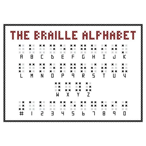 Braille Alphabet Chart Printable