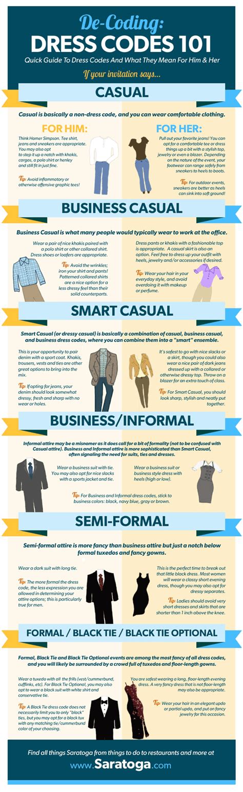 Dress Codes And What They Mean [infographic] His And Her Guide To Appropriate Attire For Each