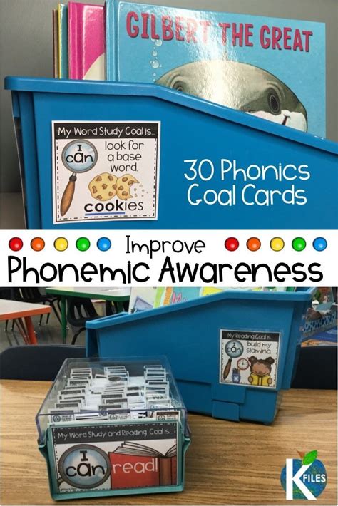 She held that the most natural unit of speech in the young child is the word. These Word Detective themed Phonics and Word Study goal cards will provide visual remind… (With ...