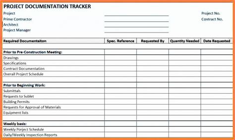 Brilliant Construction Project Management Excel Spreadsheet Invoice Design