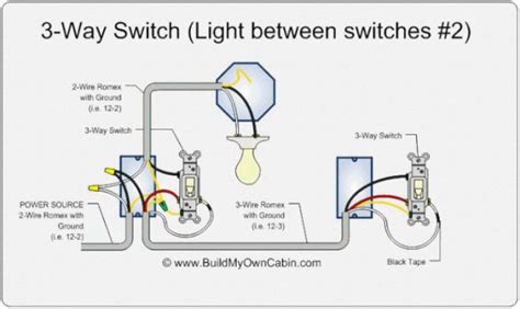Single phase electrical wiring diagram. Wiring A 3 Way Switch With 2 Wires
