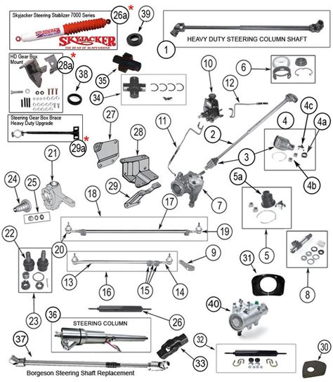 Interconnecting wire routes may be shown approximately, where particular receptacles or fixtures. 1980 cj5 wiring diagram furthermore jeep cj7 tachometer wiring diagram along with jeep cj5 ...