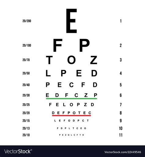 Eye Vision Test Chart Images Best Picture Of Chart Anyimage Org