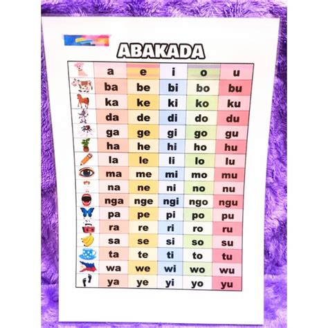 Akis A4 Laminated Educational Chart Abakada Shopee Philippines