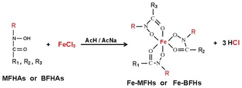 The Equation For Reaction Of Ironiii Complexation With Fatty