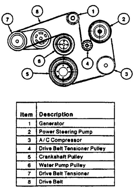 Burnt up cooling fan plug svtperformance com. 2002 Windstar serpintine belt diagram - Ford Forums - Mustang Forum, Ford Trucks, Ford Focus and ...
