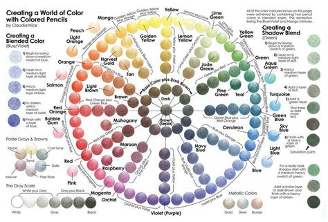 Color Wheel And Color Guides For Inspiration Art N Fly