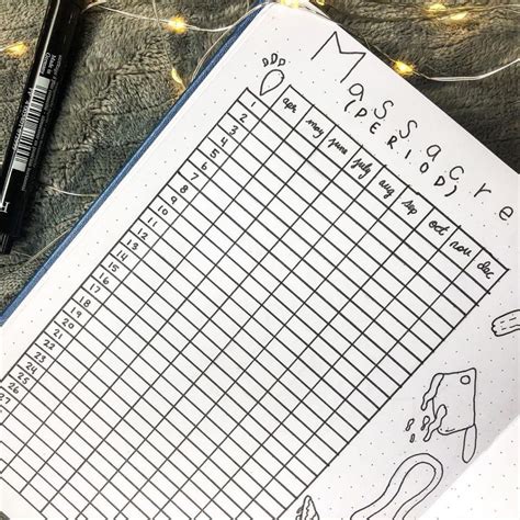 24 Bullet Journal Period Tracker Layouts And Ideas For You