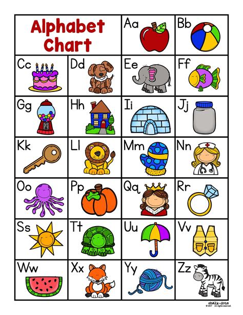 This Cute Alphabet Chart Is Perfect For Your Children To Use As A