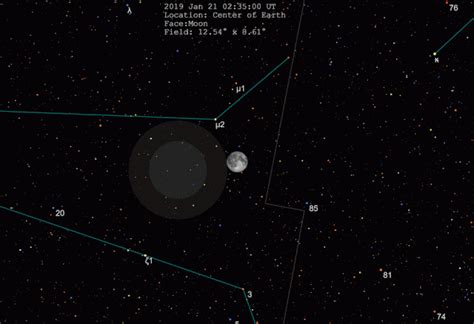 As the moon enters earth's shadow, the eclipse goes through 7 phases or stages. January 2019 lunar eclipse - Wikipedia