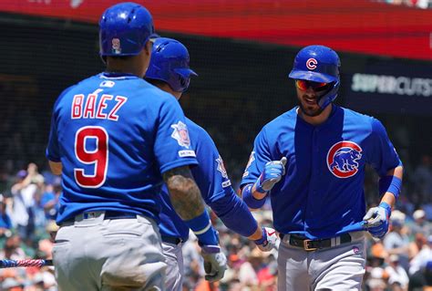 Chicago Cubs Five Players Crack The Top 100 For 2020