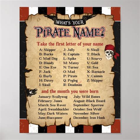 What S Your Pirate Name Party Game Poster Zazzle Pirate Names