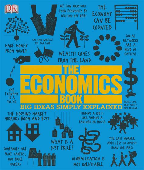 Economics Big Ideas Mini Poster Set Social Studies Teachers Discovery