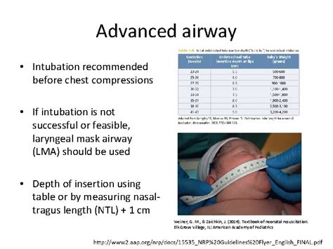 Neonatal Resuscitation Program Th 7 Edition Update June