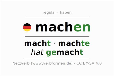 Examples German Machen Sentences With Grammar And Usage Netzverb