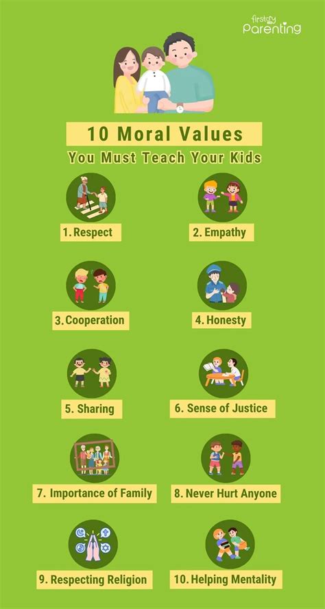 15 Must Have Moral Values For Students And Children