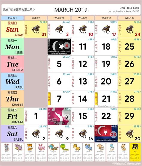 Kalender islam puasa sunnah kerkosi. Malaysia Calendar Year 2019 (School Holiday) - Malaysia ...