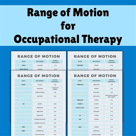 Range Of Motion Chart For Rehabilitation Occupational Therapy And Ot