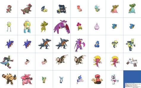 Pixel Pokemon Sprite Sheet Pokemon Png All Pokemon Sprites X Hd Png Images And Photos Finder