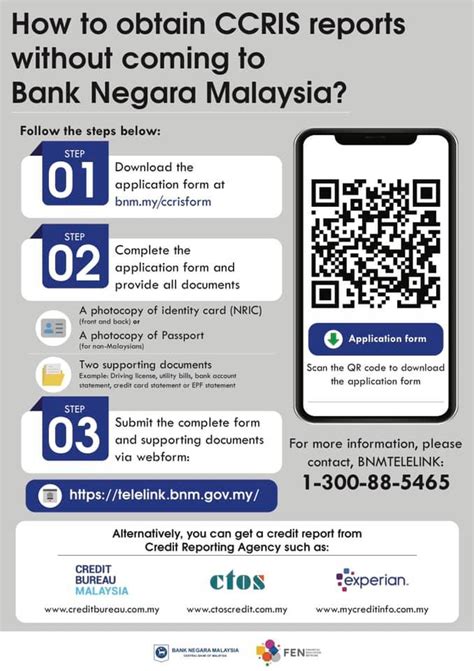 This guide will show you the difference. CCRIS report oh CCRIS report - KLSE malaysia