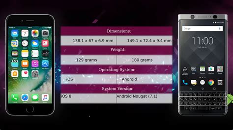 Apple Iphone 6 Vs Blackberry Keyone Phone Comparison Youtube