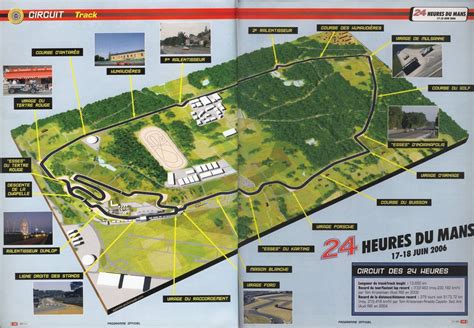 Le Mans Circuit Map