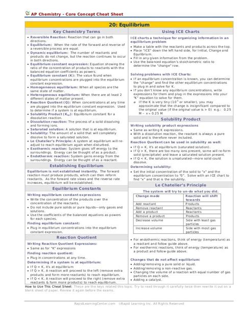 Fun Ap Physics Cram Sheet Regents Formula