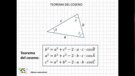 26 Teorema Del Coseno Youtube
