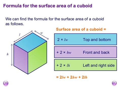 Java Program To Total Surface Area Of Cuboid Programs