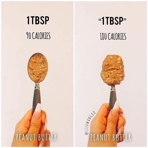 1 Tsp Peanut Butter Calories Storycog