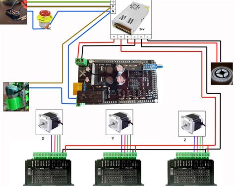schéma câblage et branchement de tableau electrique: schema de cablage