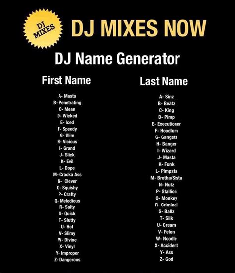 The generated game idea is an image. DJ Name Generator | Name generator, Funny name generator ...