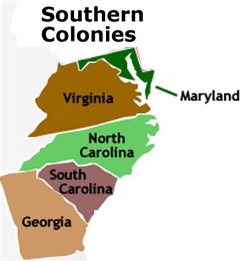 The Southern Colonies Colonial America