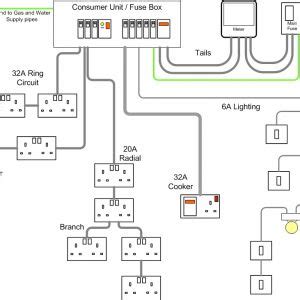 The power can come from either the switch box or the fixture box and a set of electrical switch wiring diagrams will explain each of these scenarios to you clearly. Mobile Home Light Switch Wiring Diagram | Free Wiring Diagram