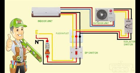 Wiring Diagram Car Aircon Philippines Newspapers Orla Wiring